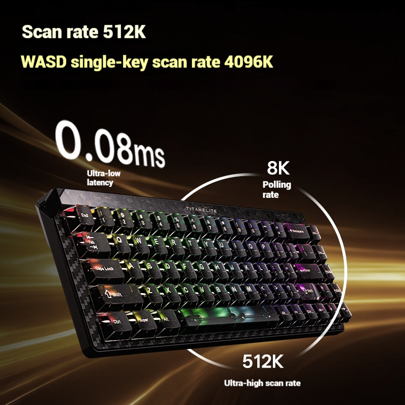 Madlions FGG TITAN68 Turbo Gam - Pc Gaming Keyboard recension och pris