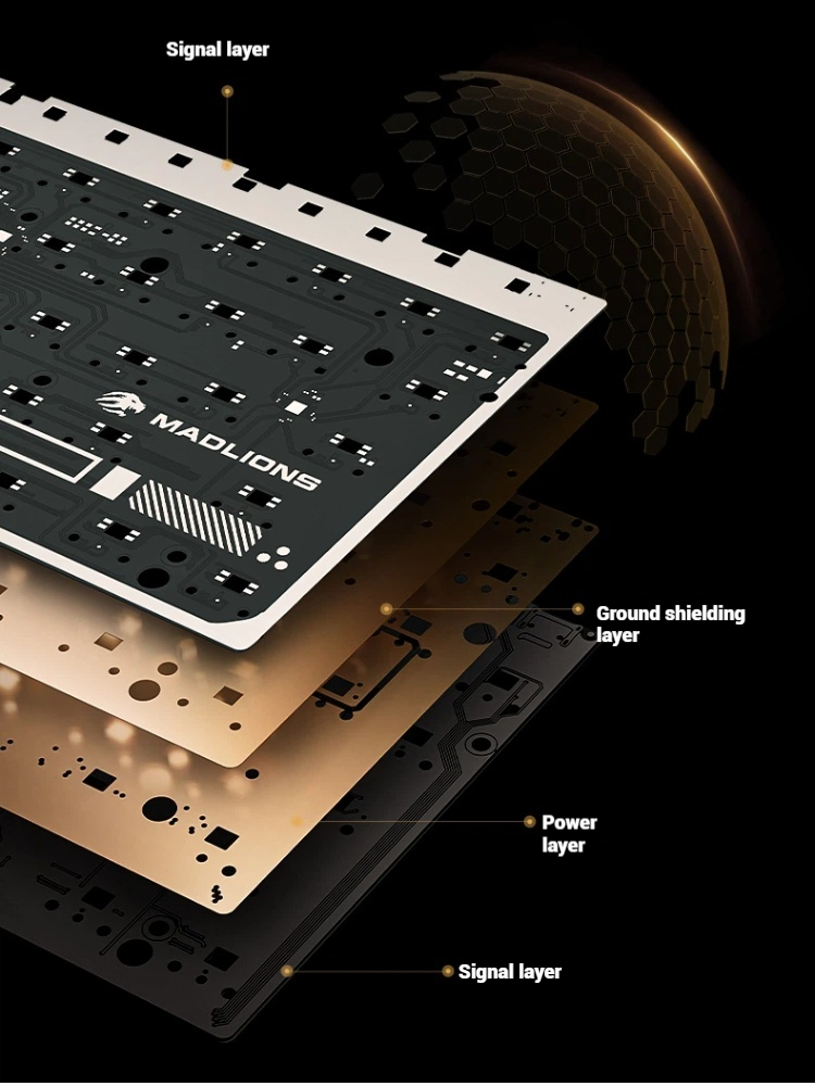 Madlions FGG TITAN68 Turbo Gam - Pc Gaming Keyboard recension och pris