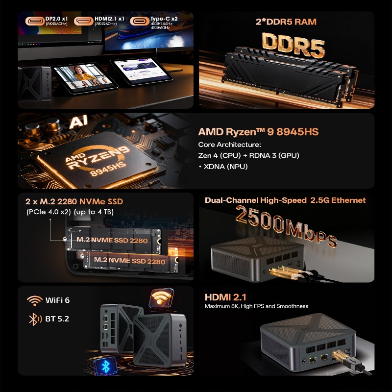 High Speed AMD Ryzen 9 8945HS  - Pc Gaming Ryzen recension och pris