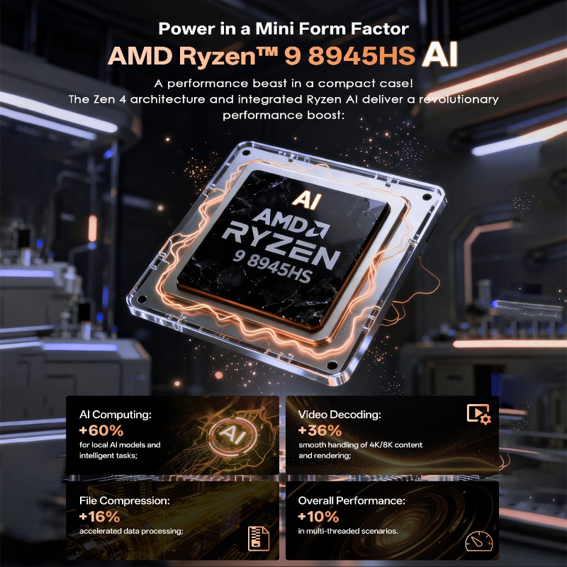 High Speed AMD Ryzen 9 8945HS  - Pc Gaming Ryzen recension och pris