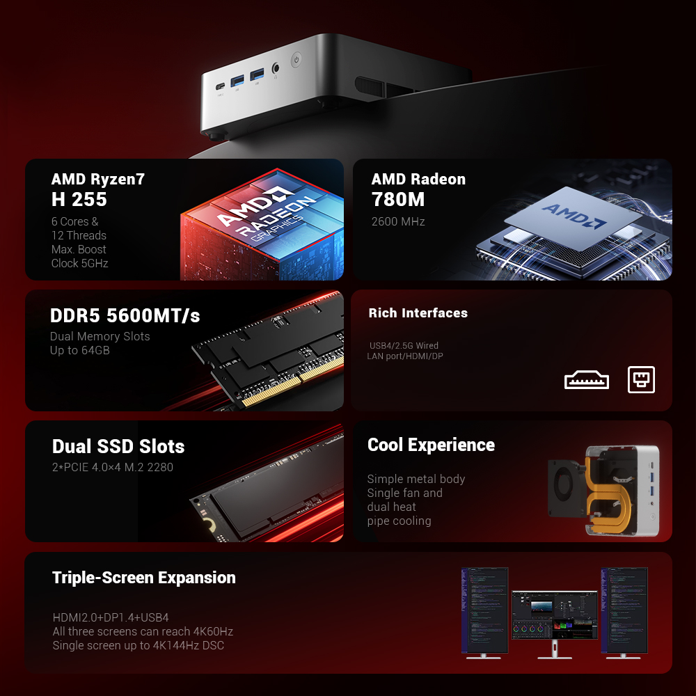 Mini PC 16GB 512GB 7 H255 Mini - Pc Gaming Mini recension och pris