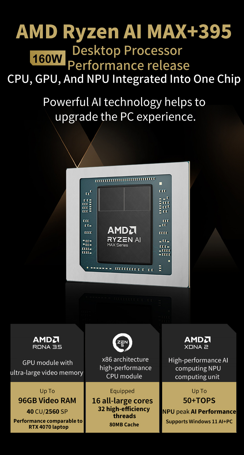 Ryzen AI MAX 395 Mini PC 128GB - Pc Gaming Ryzen recension och pris