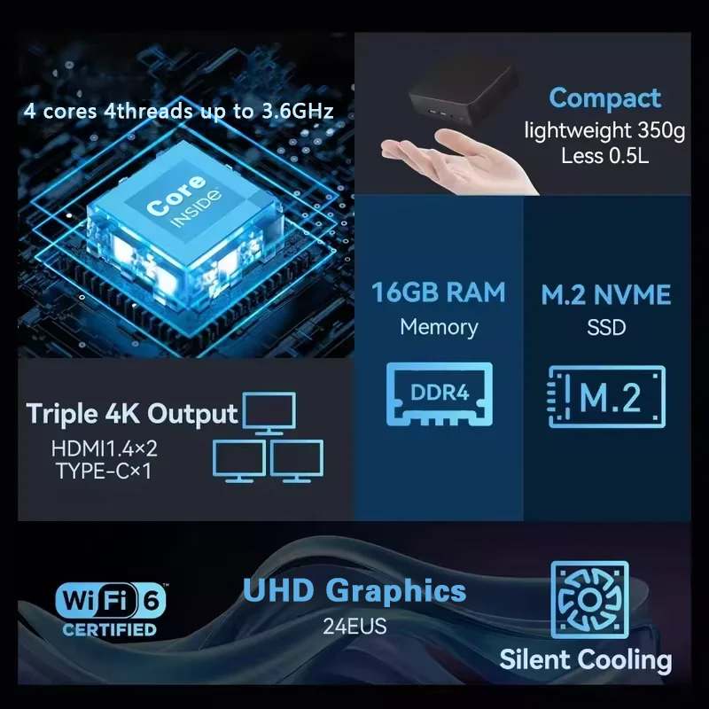 2026 Mini PC Intel Core I9 109 - Pc Gaming Ram 32Gb recension och pris