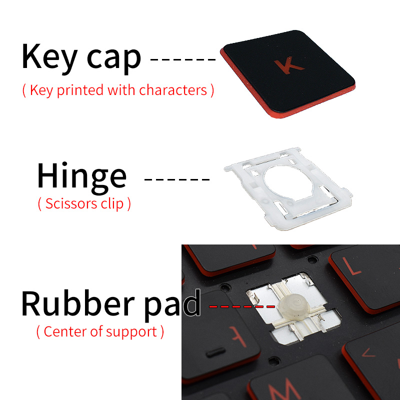 Replacement Keycap Key Cap Rub - Pc Gaming Rog recension och pris