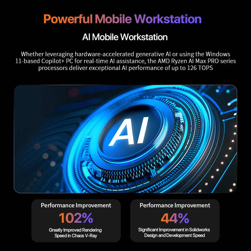 OpenClaw Ryzen AI Max+ 395 Min - Pc Gaming Desktop recension och pris