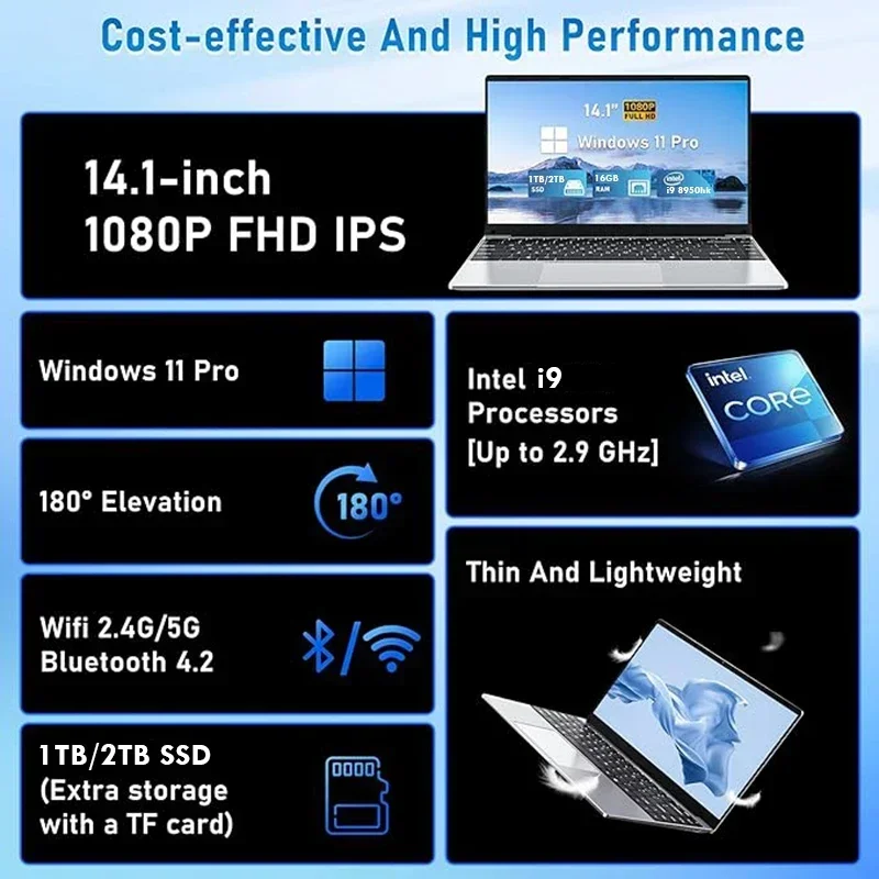 2025 New 14.1-inch Office lapt - Pc Gaming Intel Core I9 recension och pris