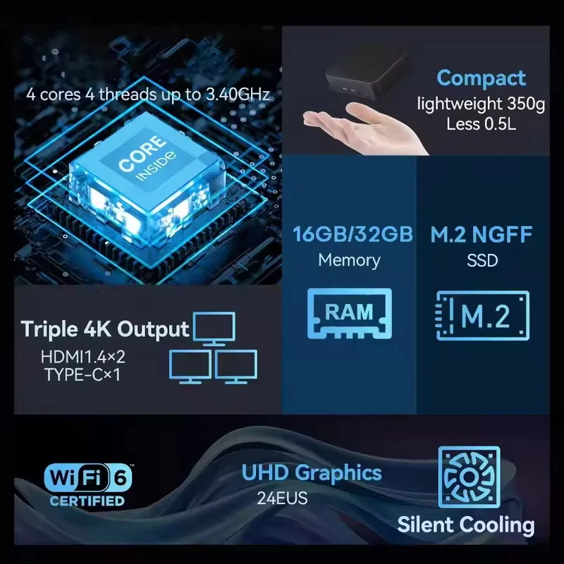 NEW Mini PC Windows 11 Intel N - Pc Gaming Ram 32Gb recension och pris
