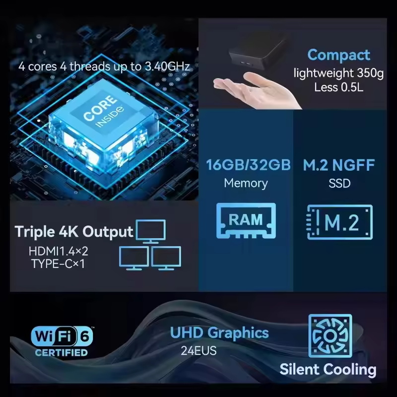 2026 Gaming Mini PC Intel Core - Pc Gaming Ram 32Gb recension och pris